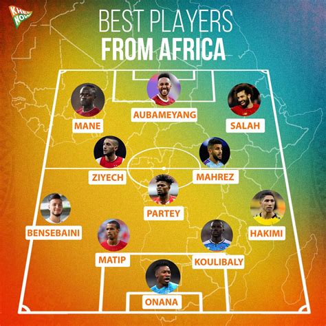 best young african footballers 2023